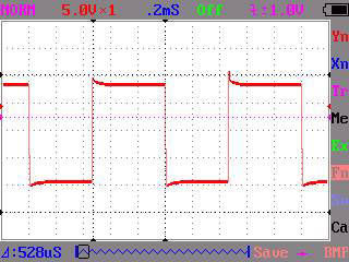 Picture of oscilloscope showing PWM signal with duty cylc of 53% 